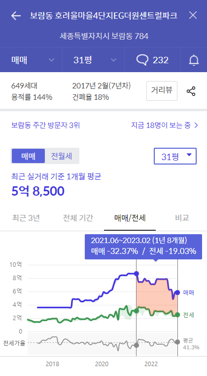 주식회사 세종건설 이미지