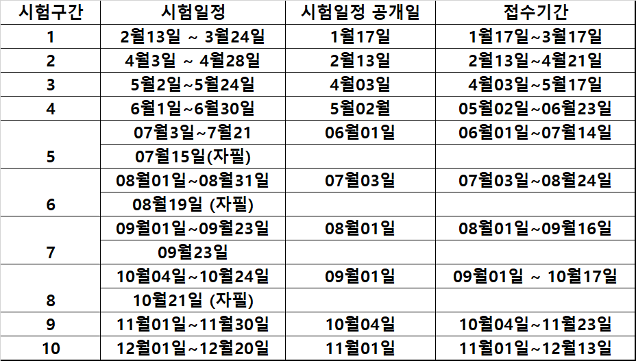 파주요양보호사교육원 이미지