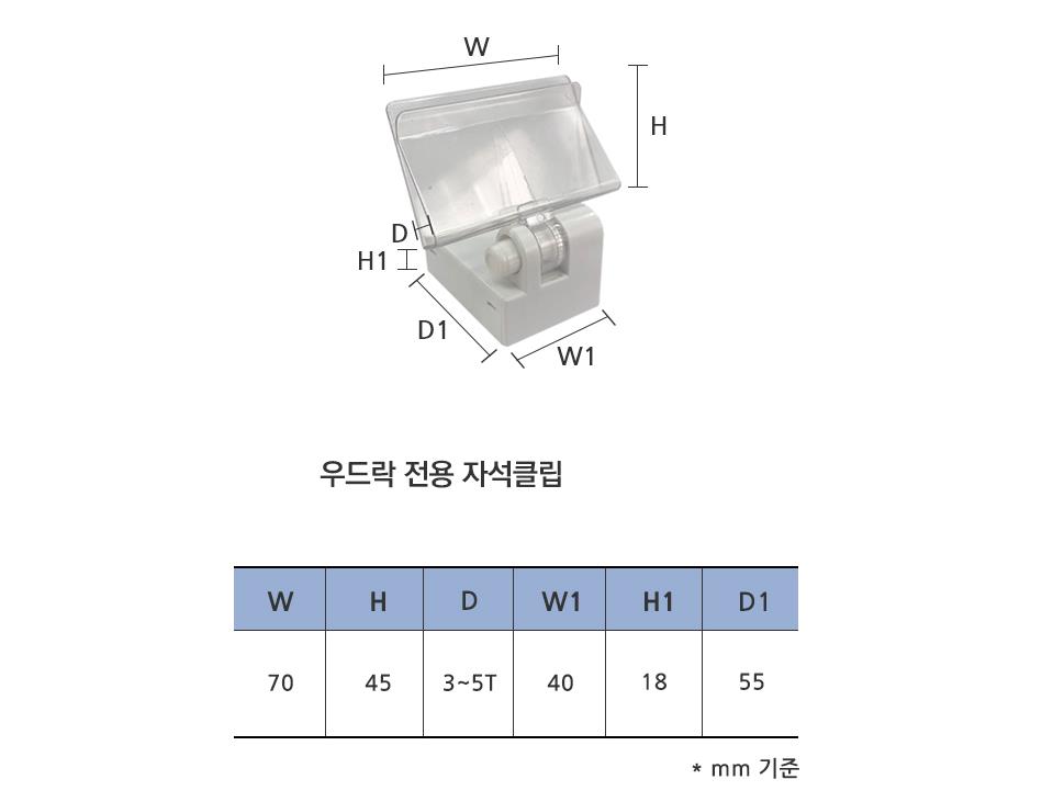 정우마트정육점 이미지