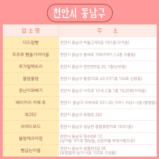 블랑제과자점 이미지