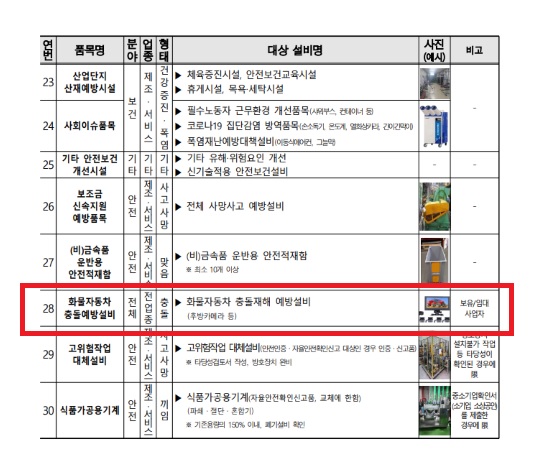 핫트럭 이미지
