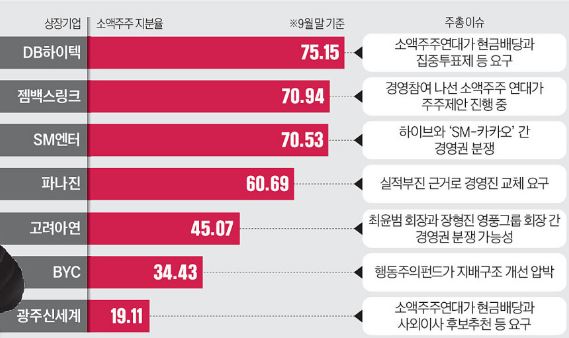 리앤테크 이미지