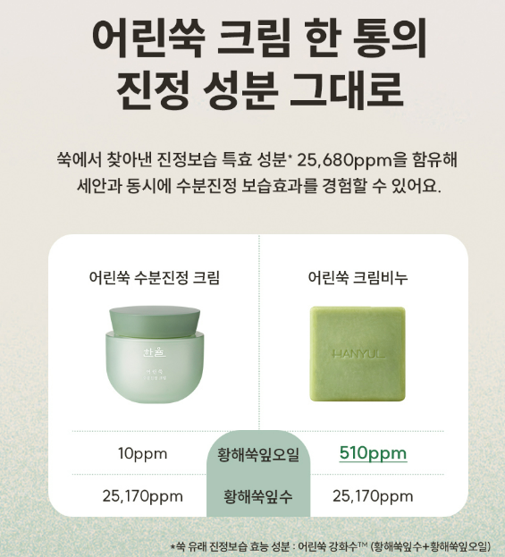 리도화장품 이미지