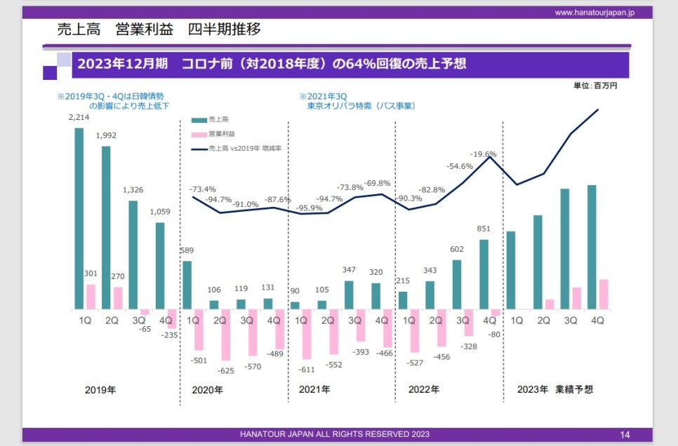 재팬투어비지니스 이미지