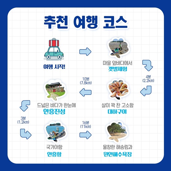 안흥바다마을 이미지