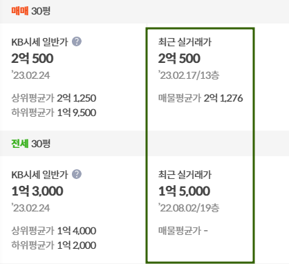 신흥대중음식점 이미지