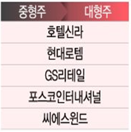 일진인터내셔날 이미지