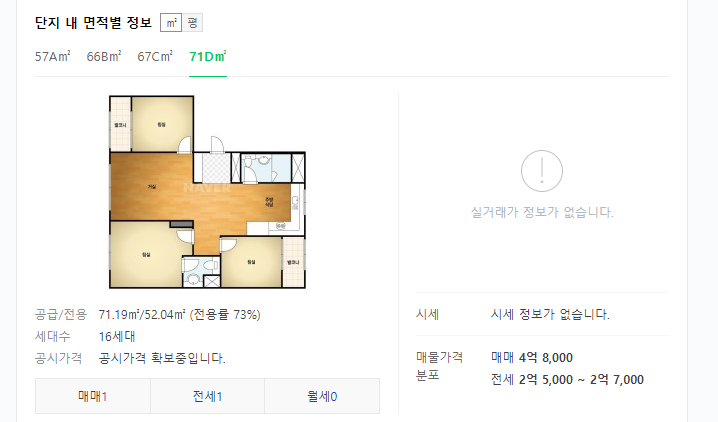 일신건영 휴먼하임아파트 이미지