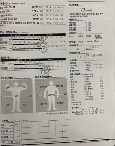 브로제이짐 이미지