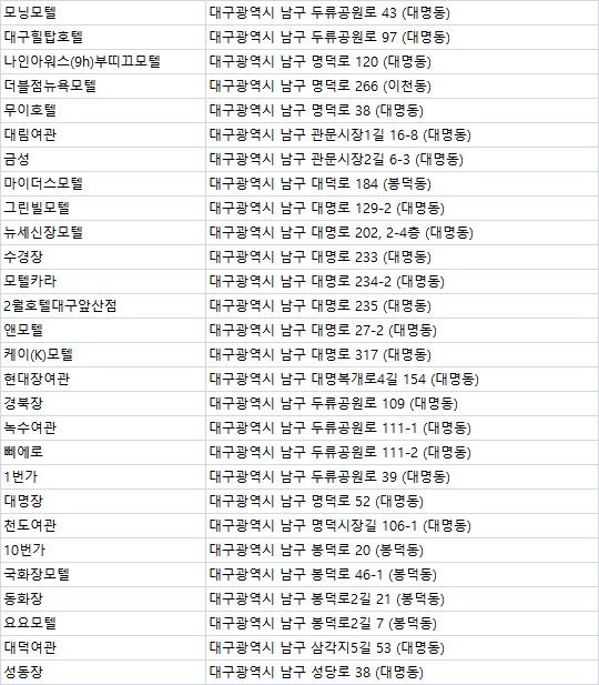 가야장여관 이미지