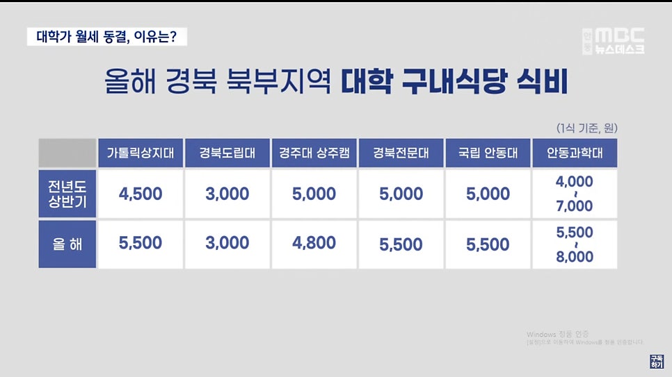북부식당 이미지