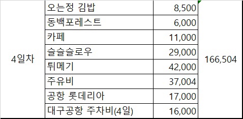 씨앤모어 이미지