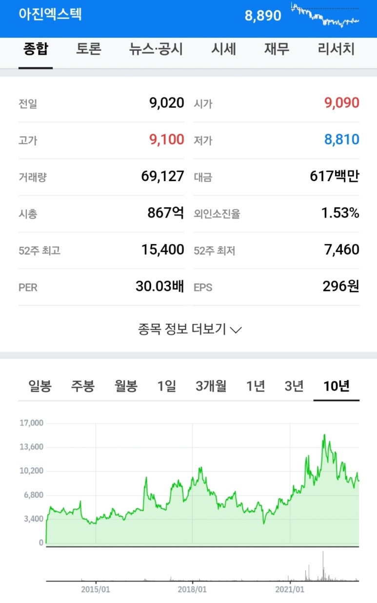 아진테크 이미지