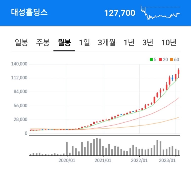 케이티앤에스 이미지