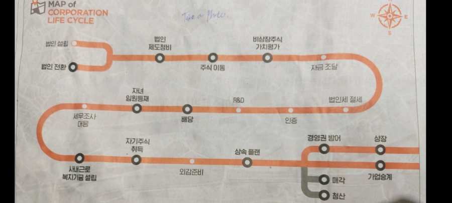 대창경영컨설팅 이미지