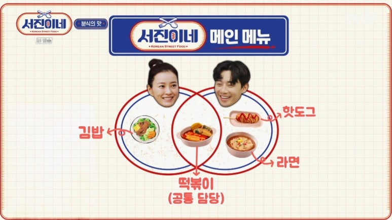 서진푸드 이미지