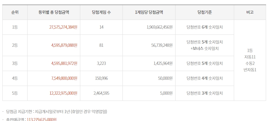 로또앤까페 이미지