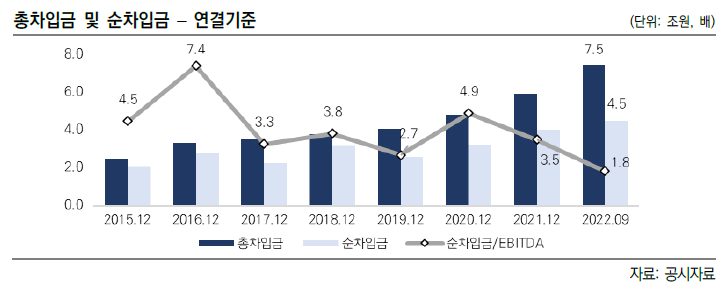아주E&S 이미지