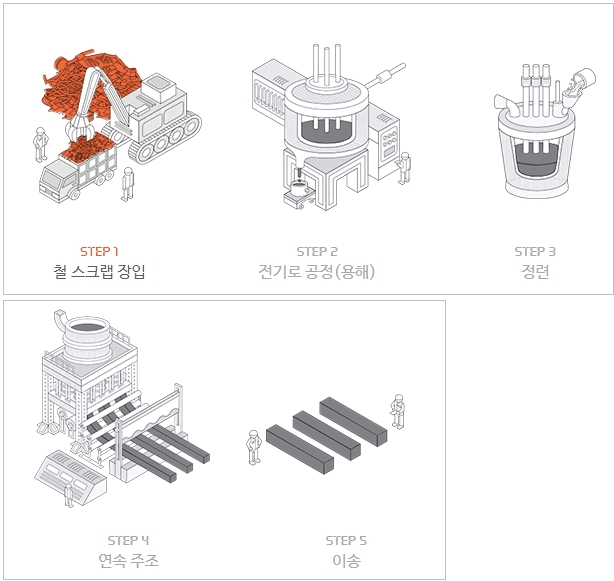 유휴인터내셔널 이미지