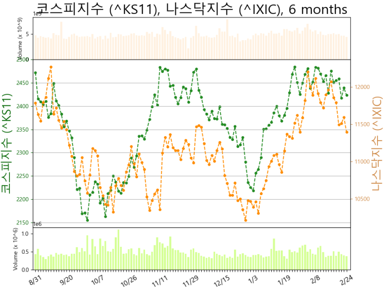 금양오션(주) 이미지