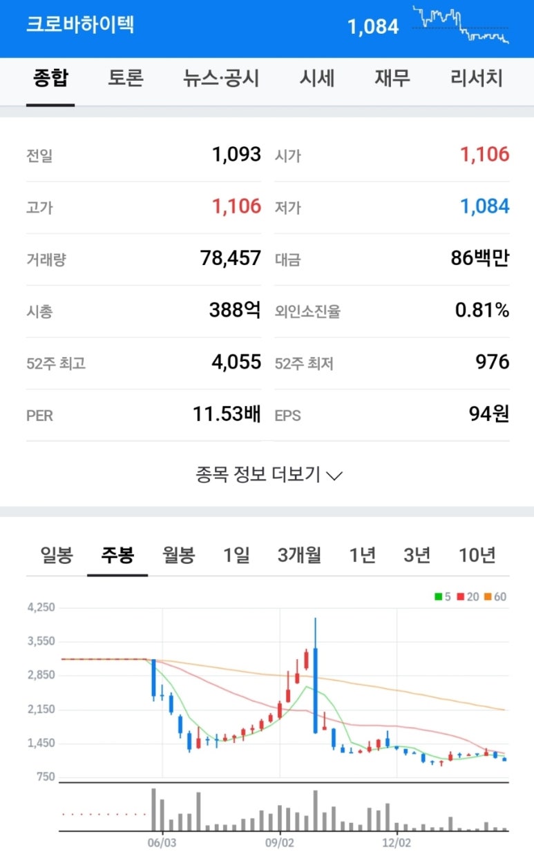해성하이텍 이미지