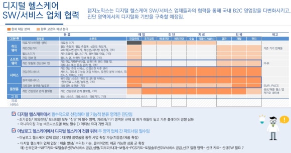 주주랩 이미지