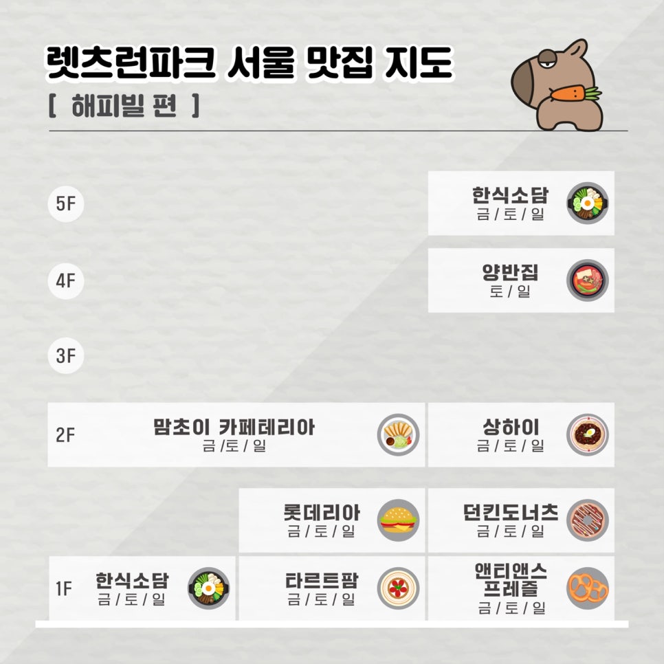 해피빌 이미지