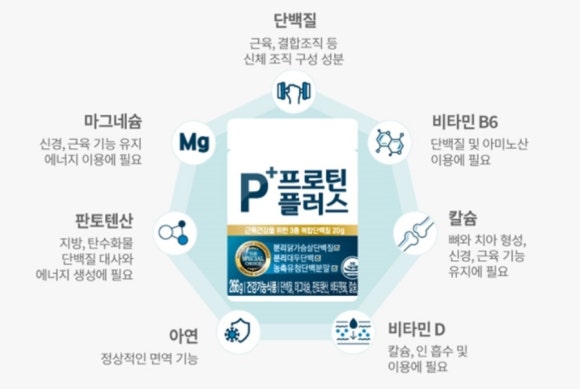 플러스닭 이미지