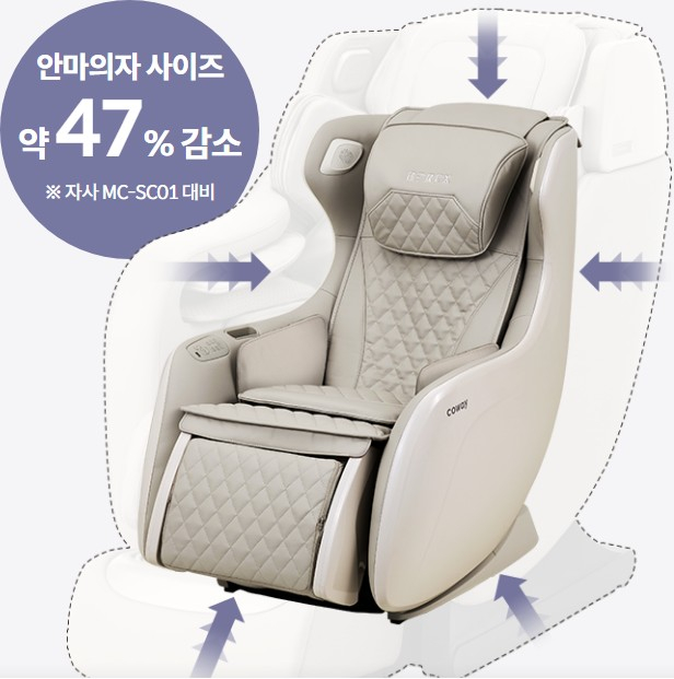 코웨이 트러스트 대리점 이미지