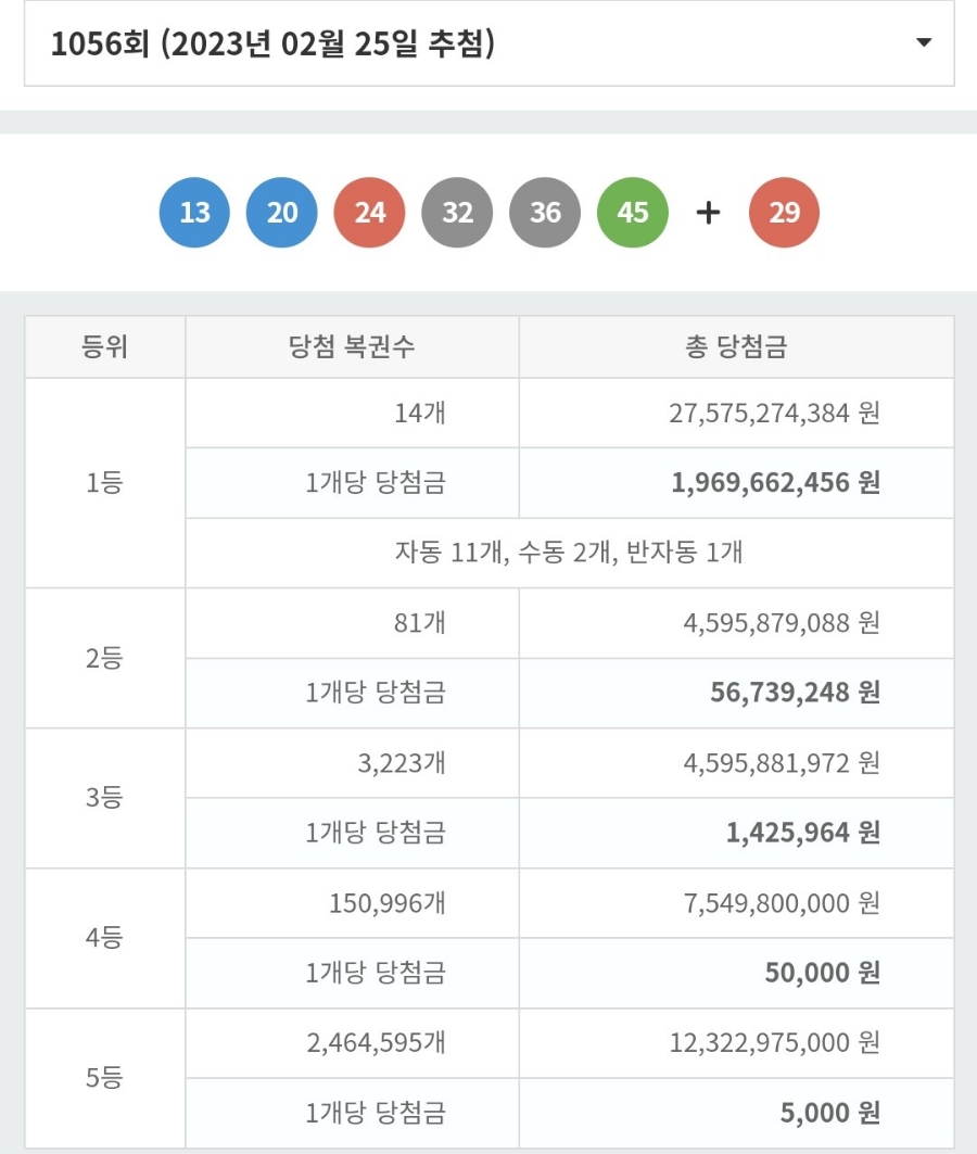 금강로또 이미지