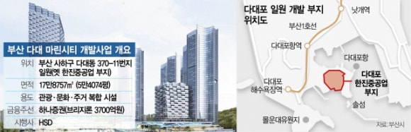 백마개발 이미지