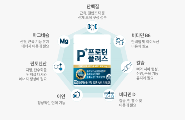 플러스닭 이미지