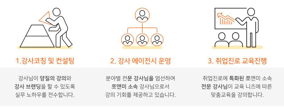 쪼앤미컨설팅 이미지
