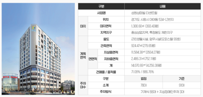 신천세탁소 이미지