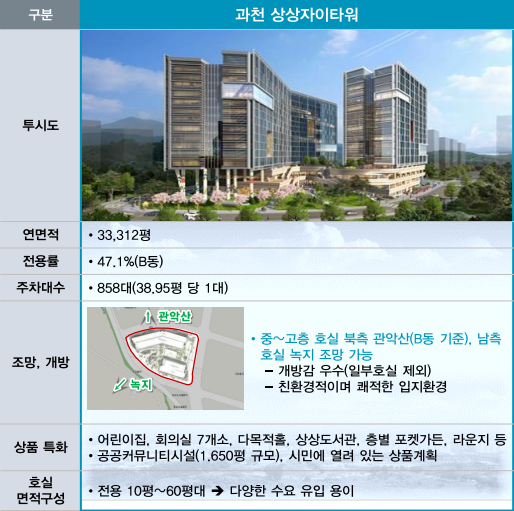 상상블럭 이미지