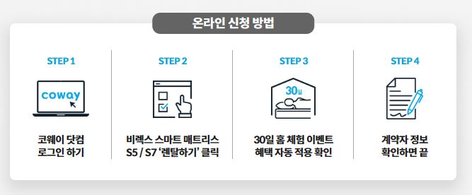 코웨이 트러스트 대리점 이미지