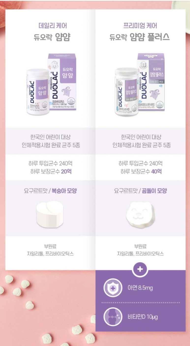 데일리얌얌 이미지