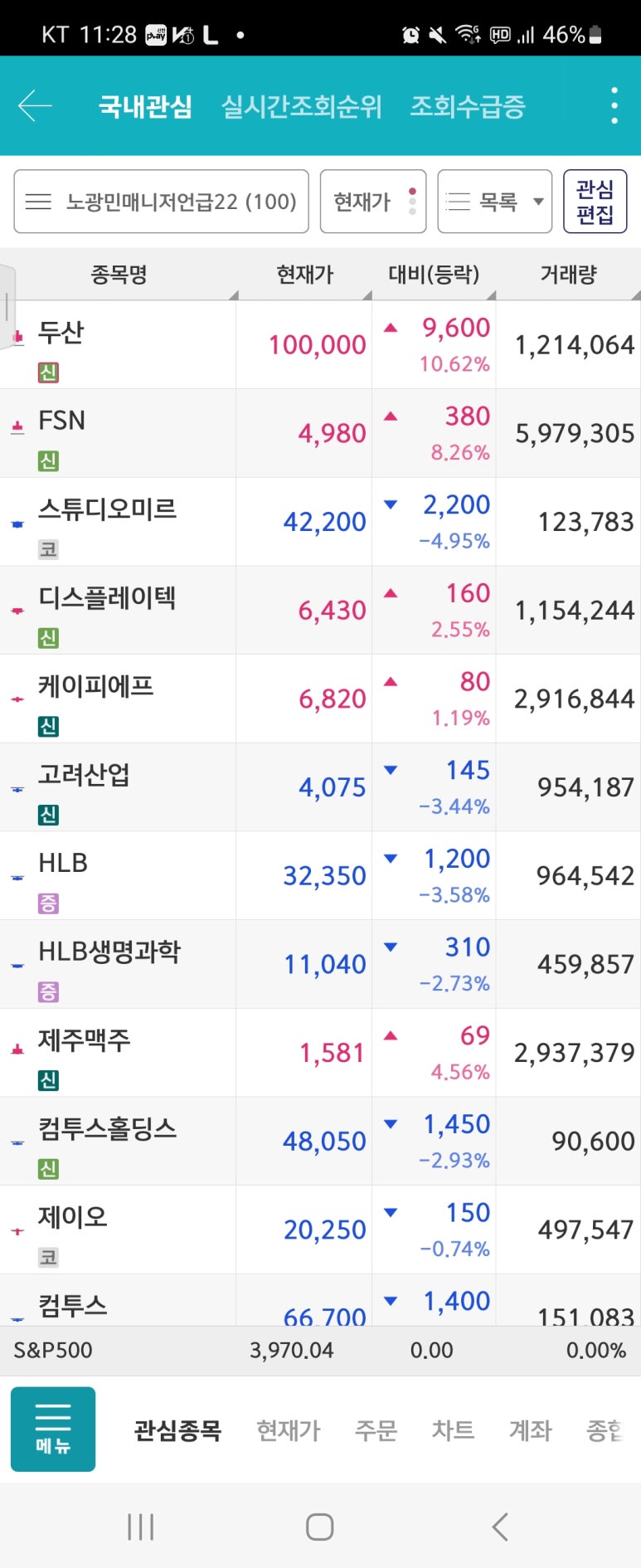 에스피인터내셔널 이미지