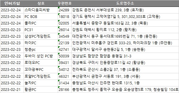 황금게임랜드 이미지