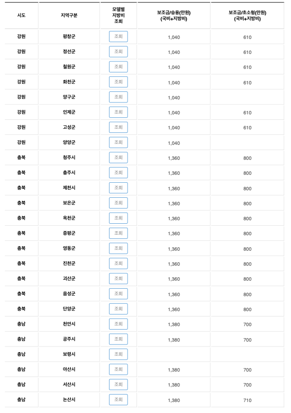 서울전기 이미지