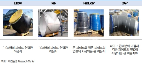 에이치와이글로벌 이미지