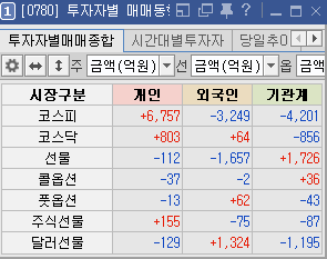 케어피플 이미지