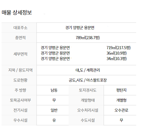 성호건축사무소 이미지