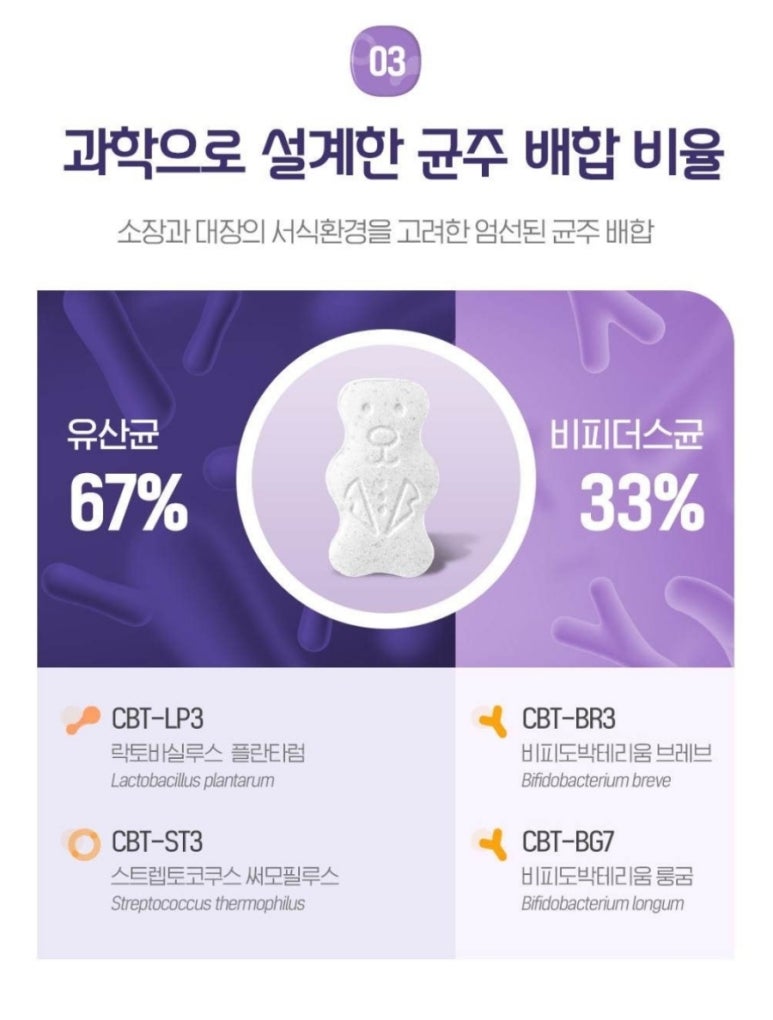 데일리얌얌 이미지
