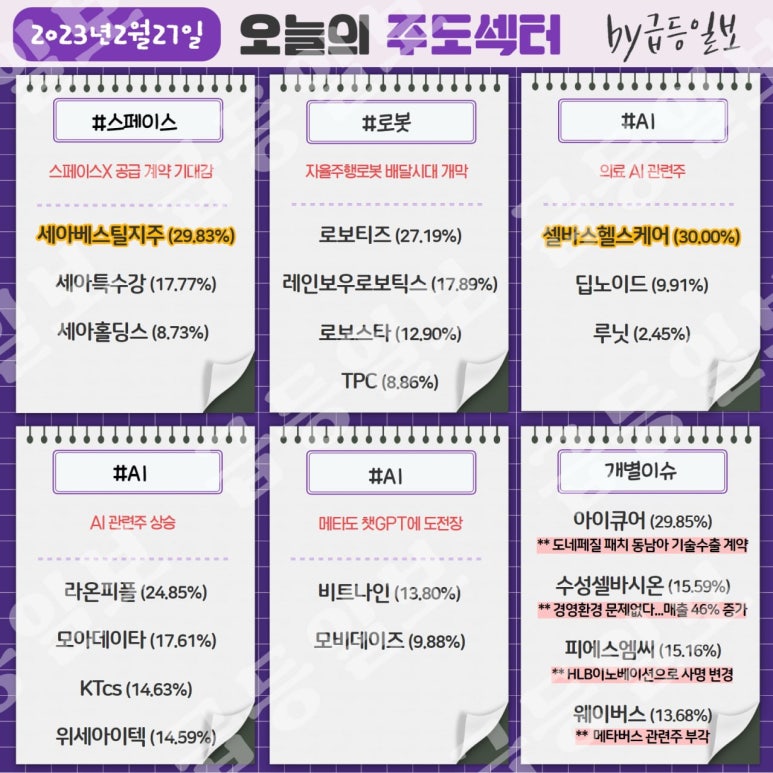 로봇스페이스 이미지