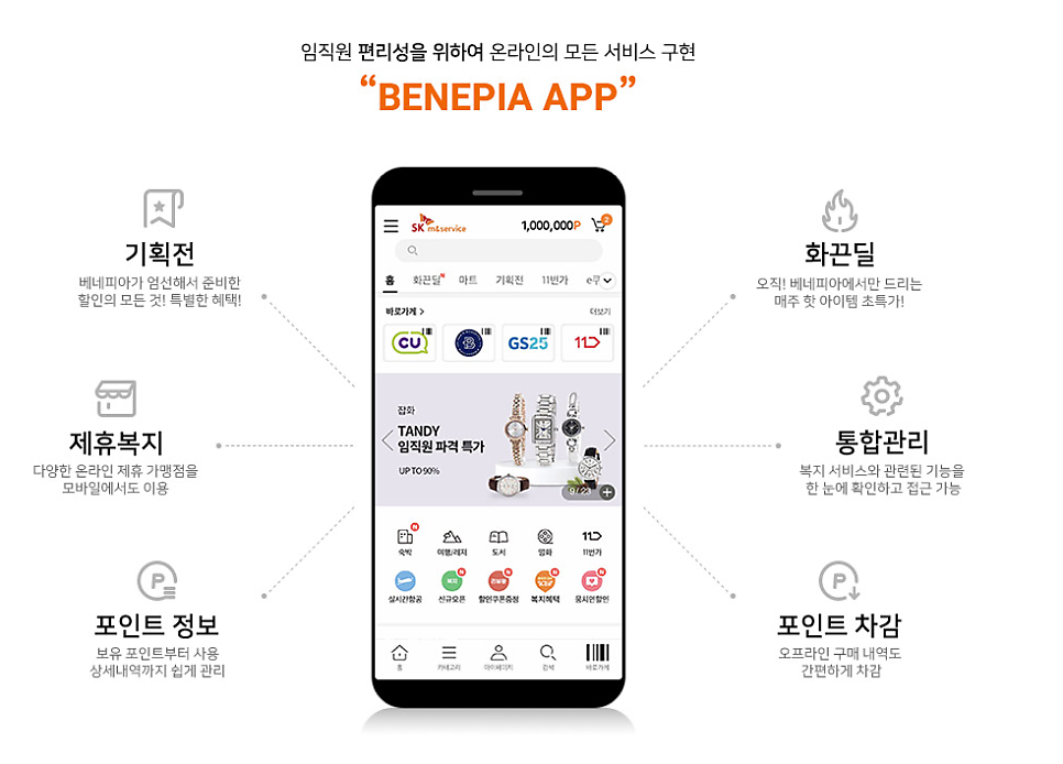 (주)현대이지웰 이미지