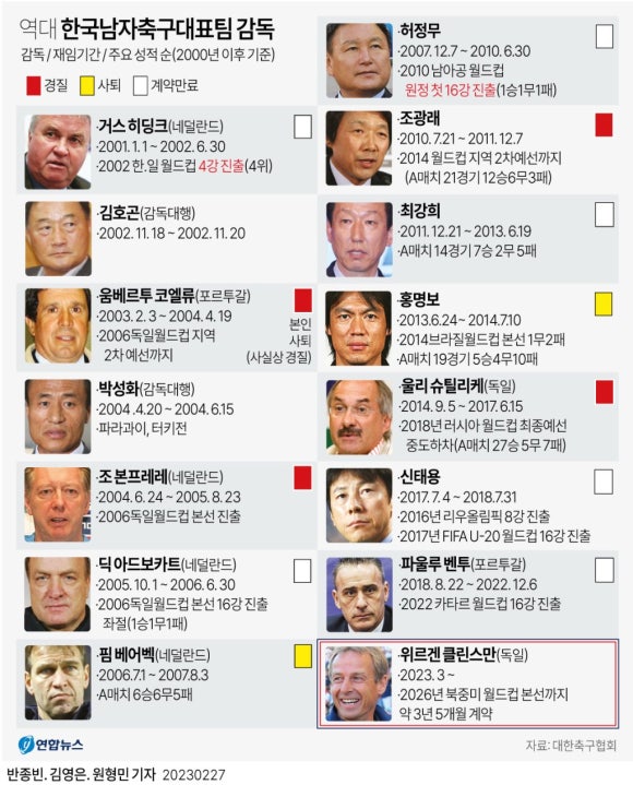 문수상회 이미지