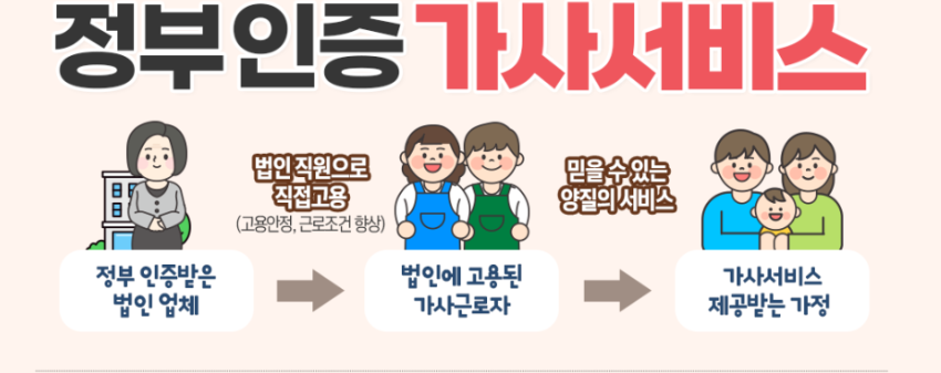 (주)현대이지웰 이미지
