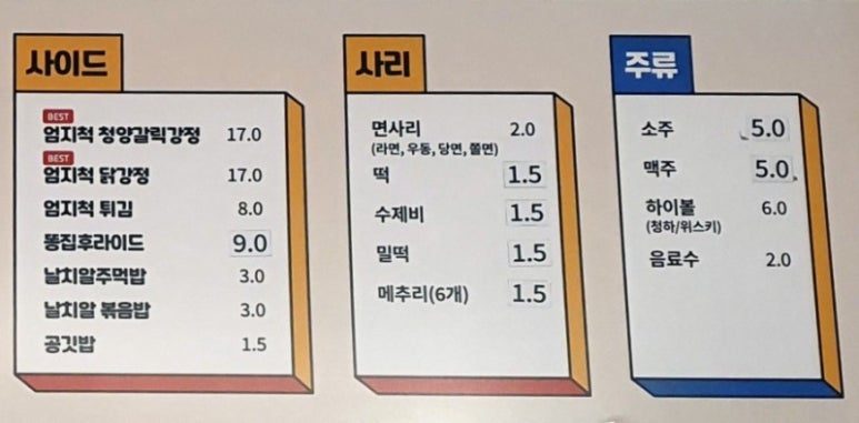 엄지척닭도리 이미지