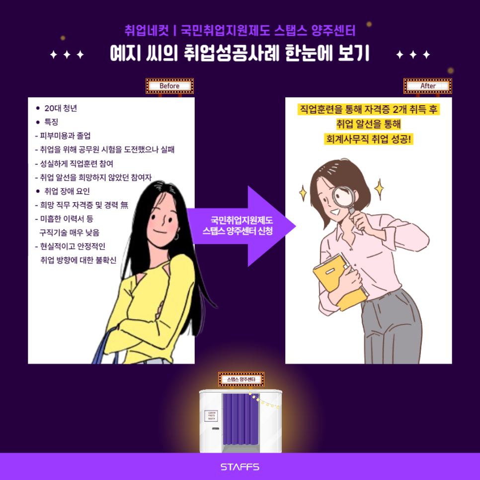 스탭스양주센터 이미지